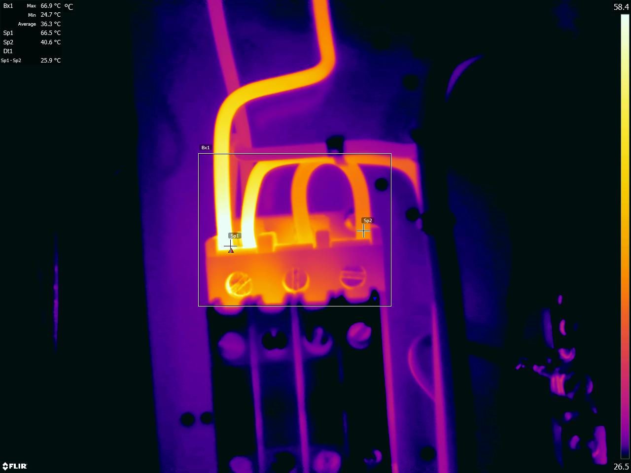 Infrared Hot Spot