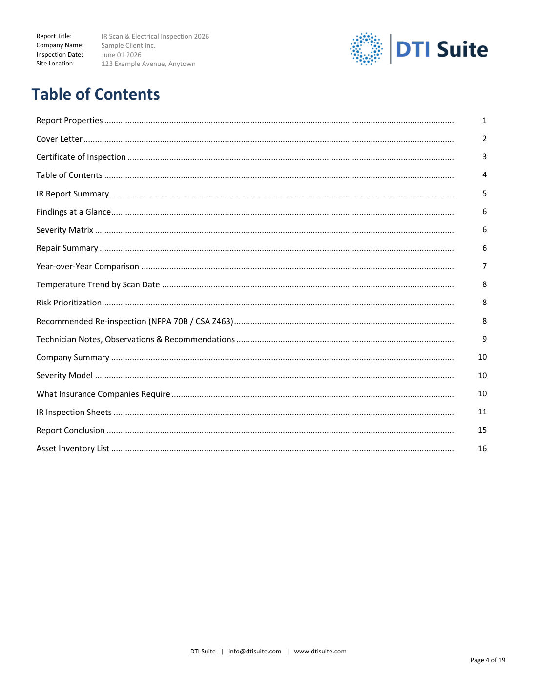 Sample page 4: Report summary