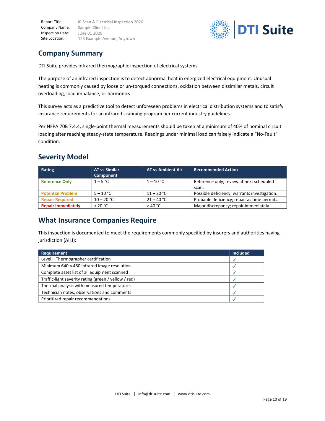Sample page 10: Findings 5