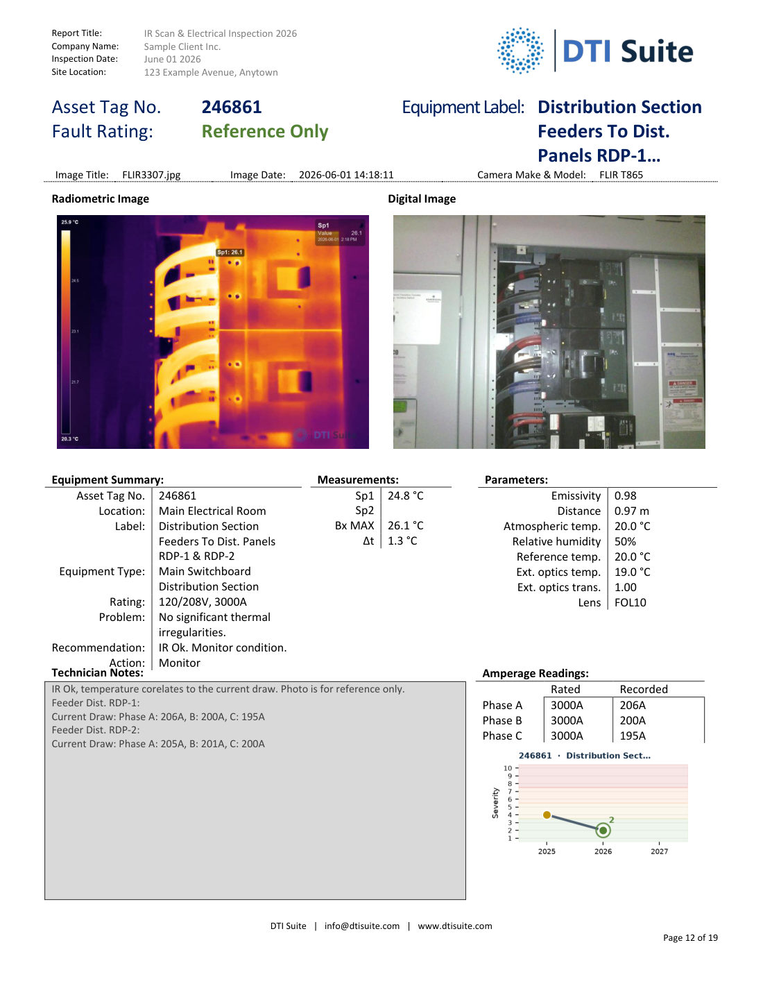 Sample page 12: Findings 7