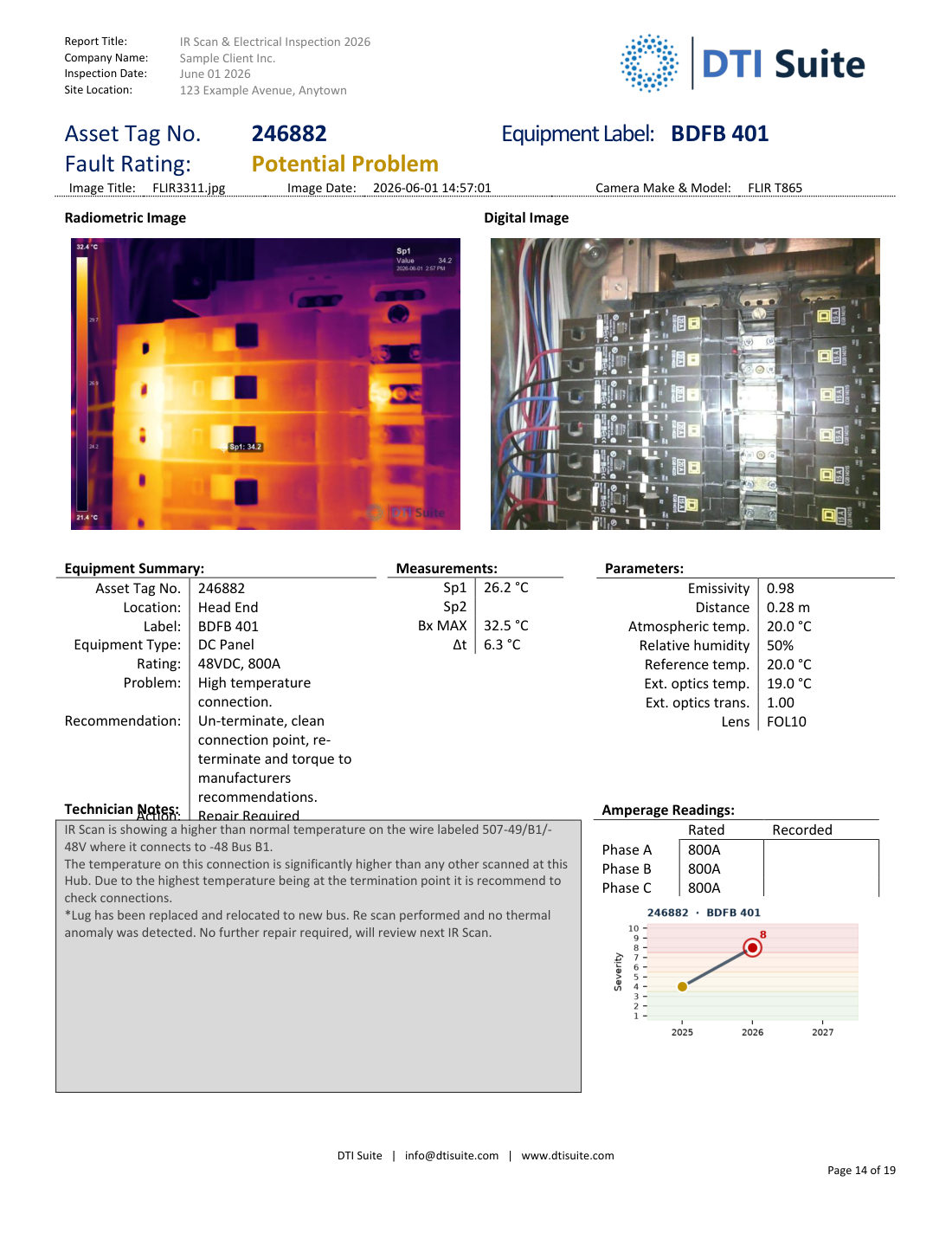 Sample page 14: Findings 9