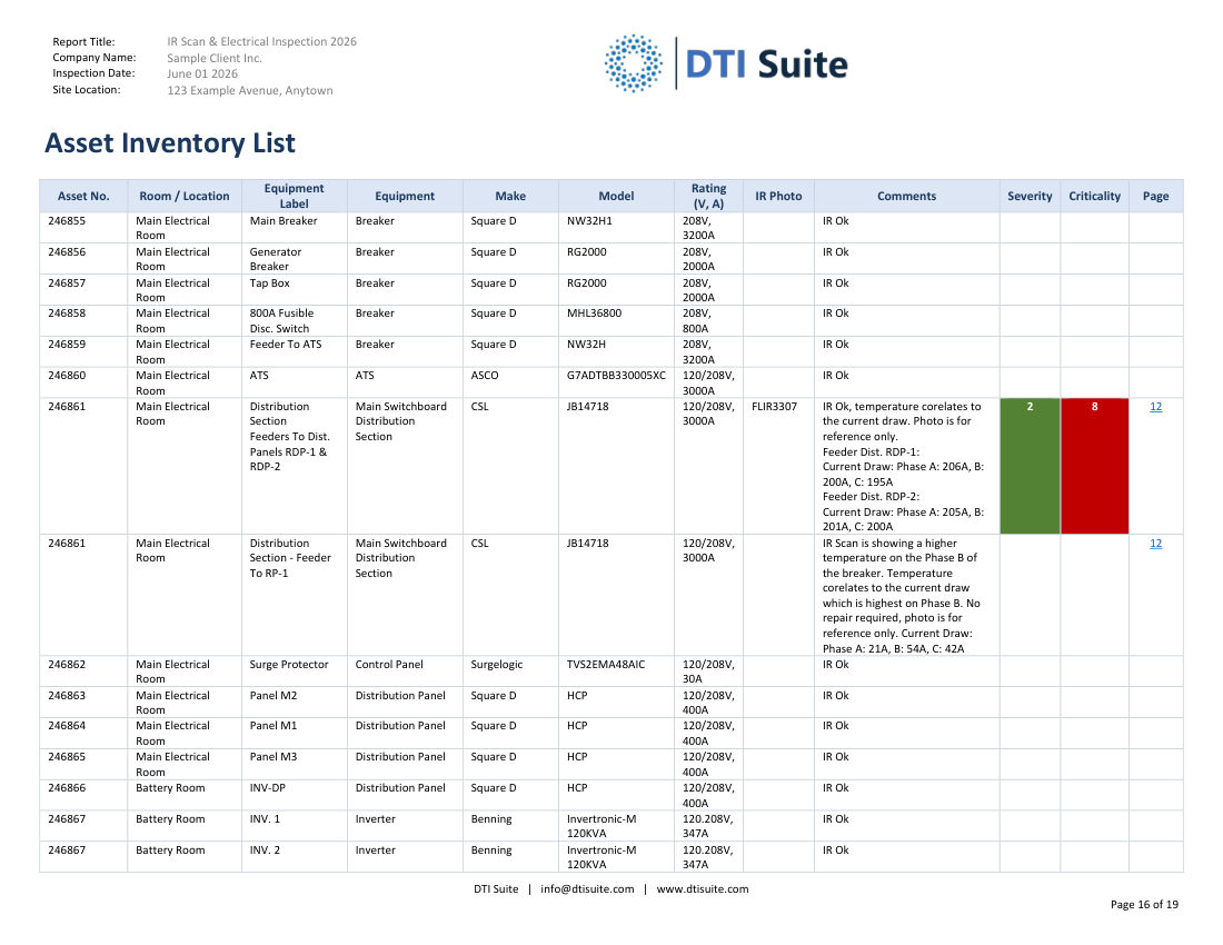 Sample page 16: Equipment inventory 1