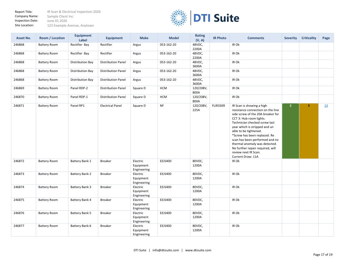Sample page 17: Equipment inventory 2