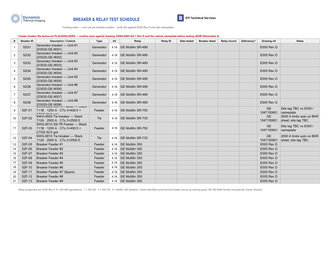 Sample page 3: Schedule
